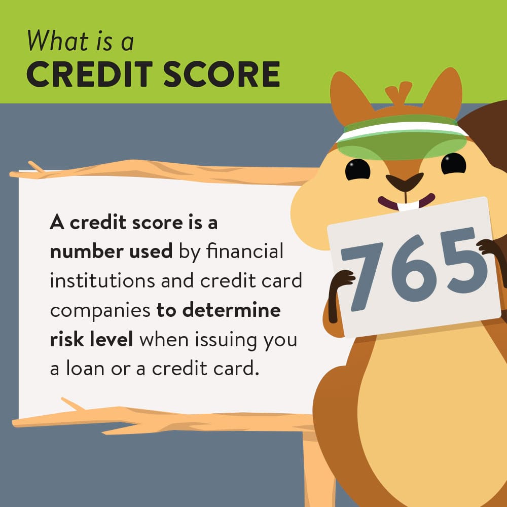 creditscore