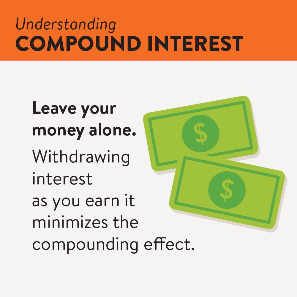 compound interest leave your money alone