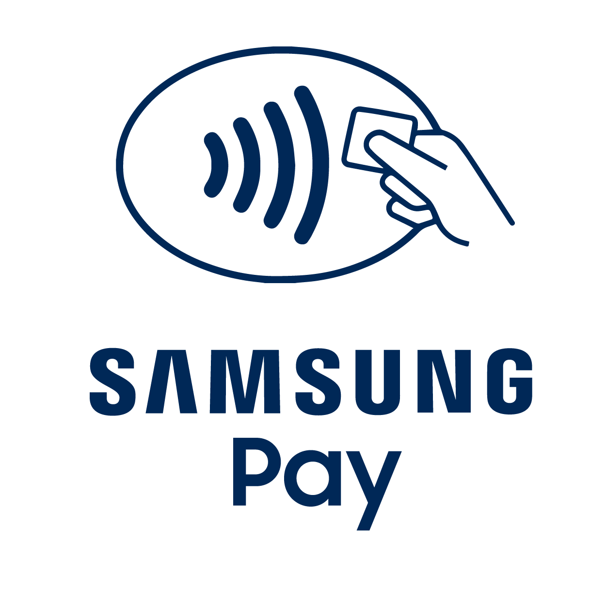Samsung Pay and Contactless Payment Icons