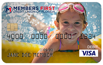Full Image Picture Card