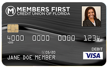 Indentity Picture Card