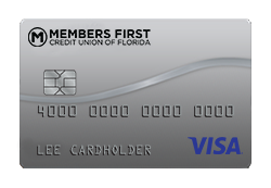 Credit Card Image